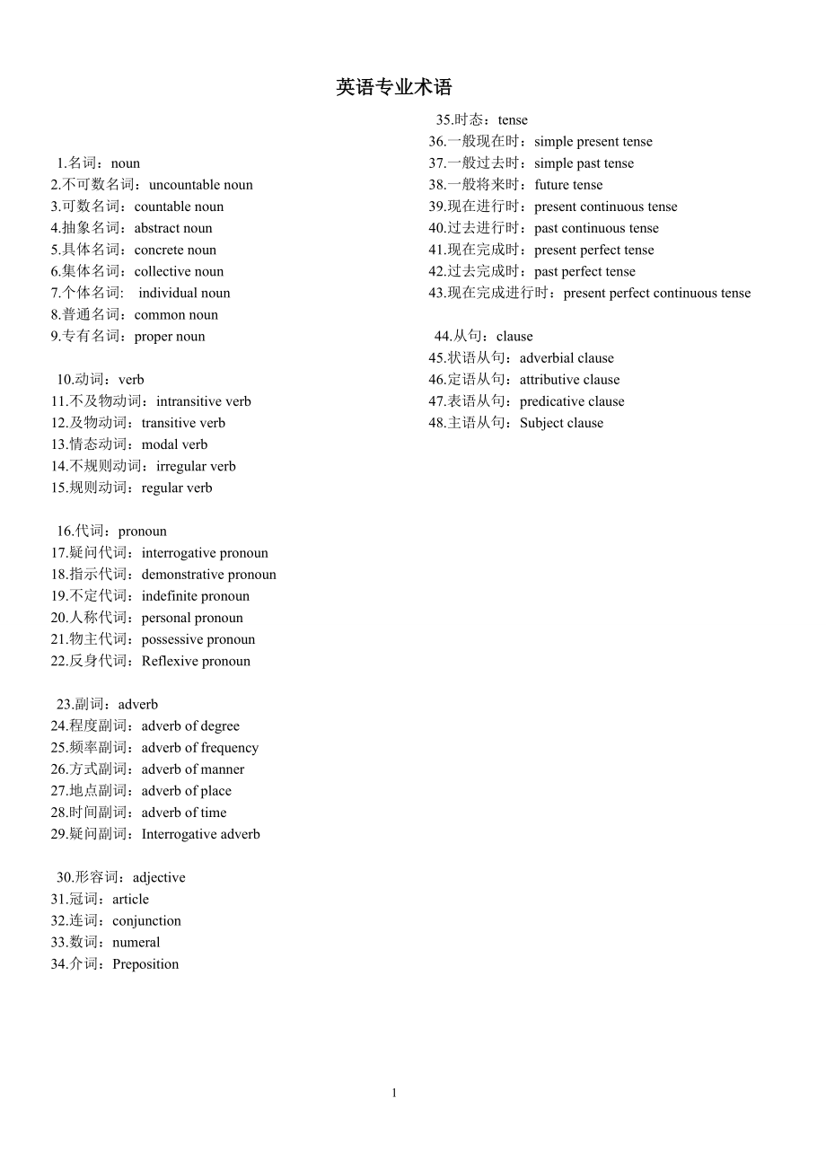 第1页