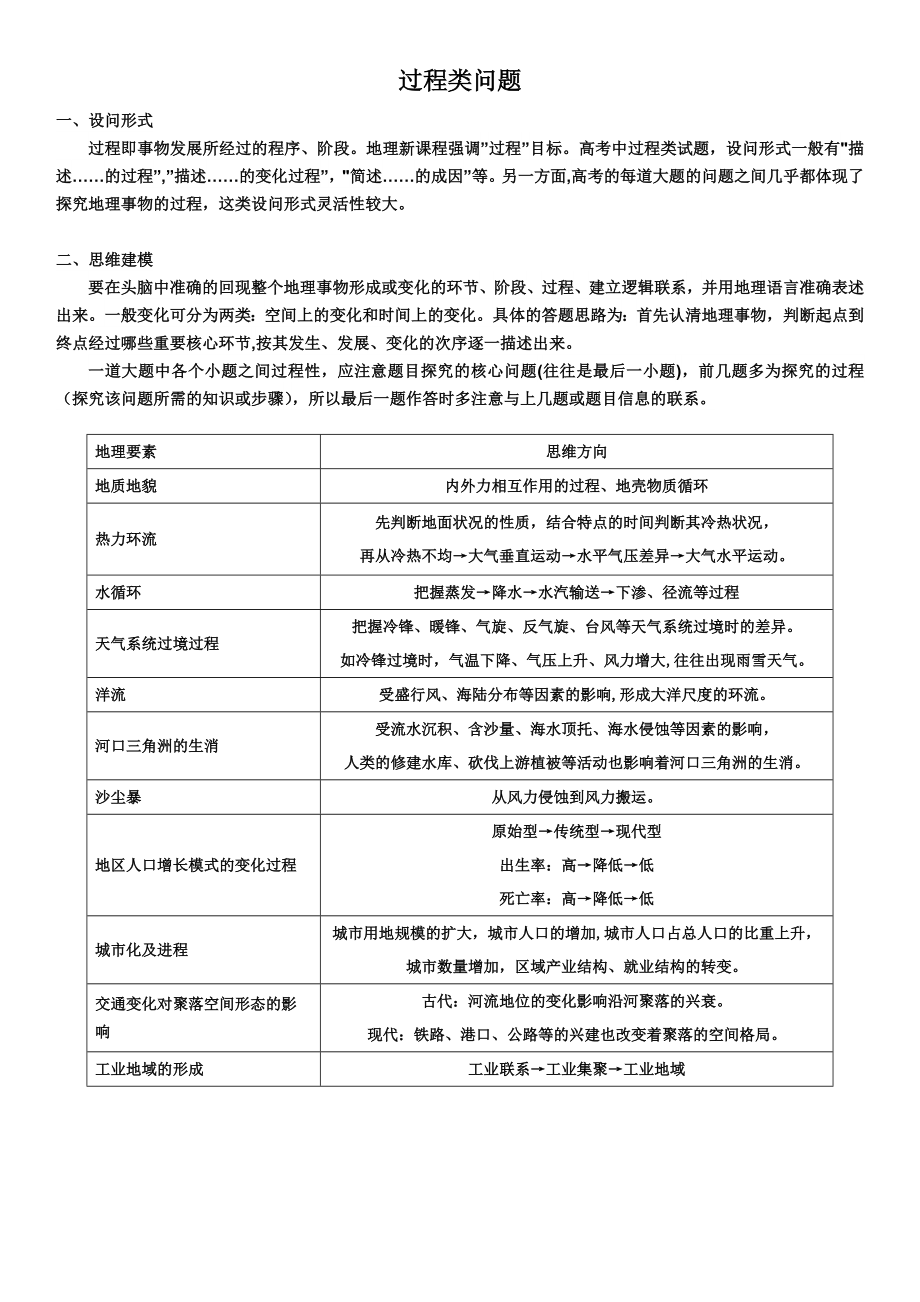 过程类问题_第1页