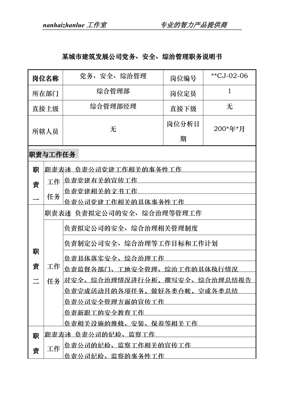 某城市建筑发展公司党务、安全、综治管理职务说明书_第1页