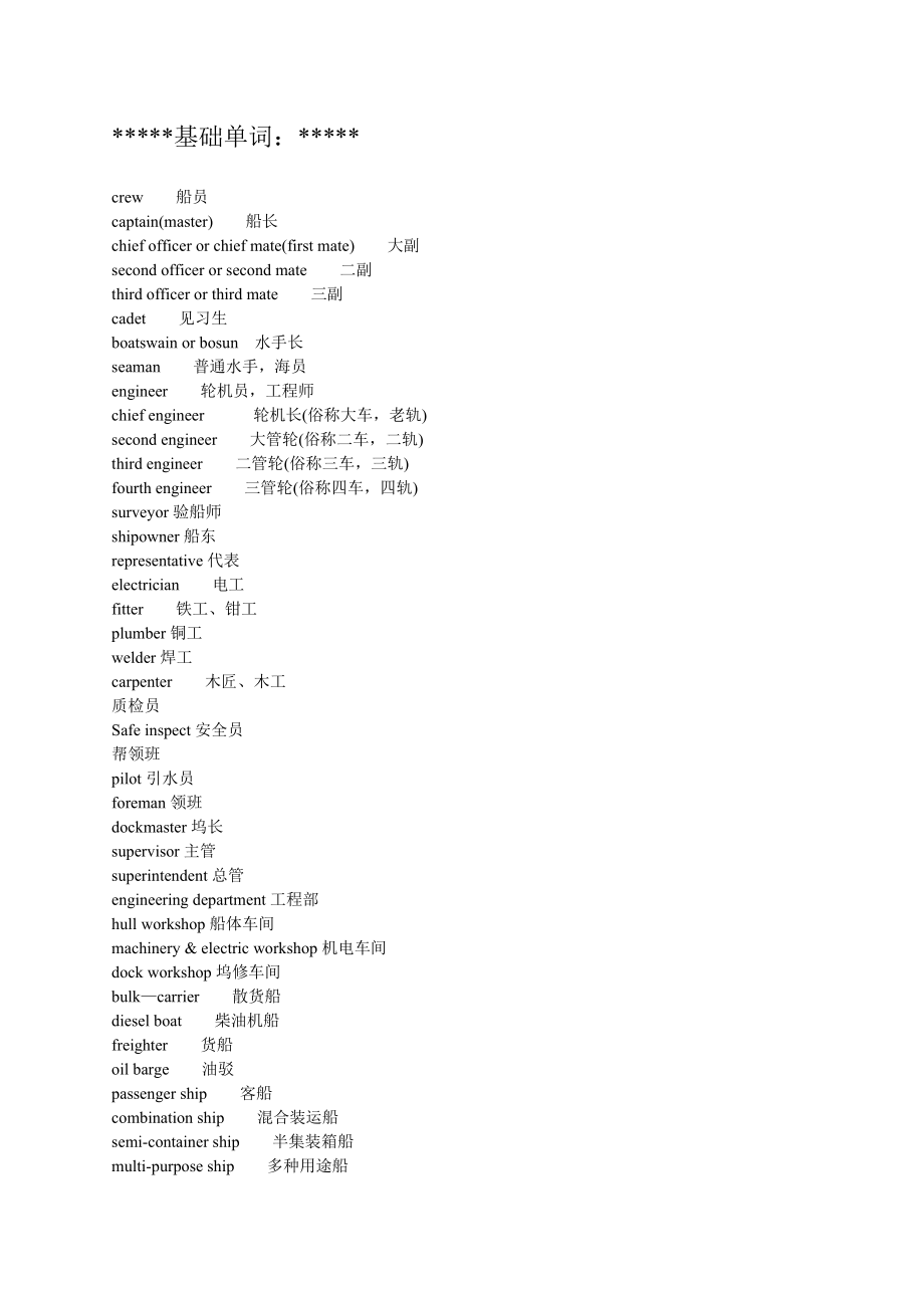 机电车间英语学习册_第1页