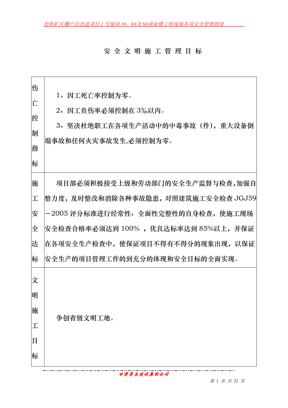 某商业楼工程现场各项安全管理制度汇编_第1页