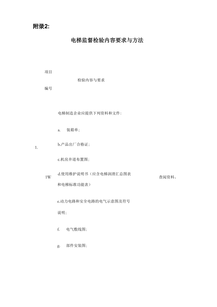 电梯监督检验内容_第1页