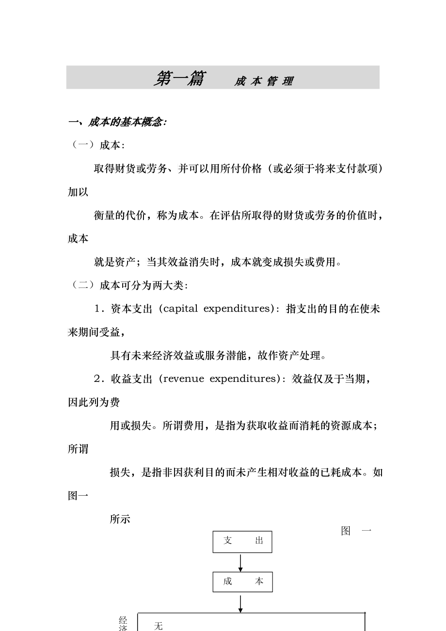 某市场成本管理_第1页