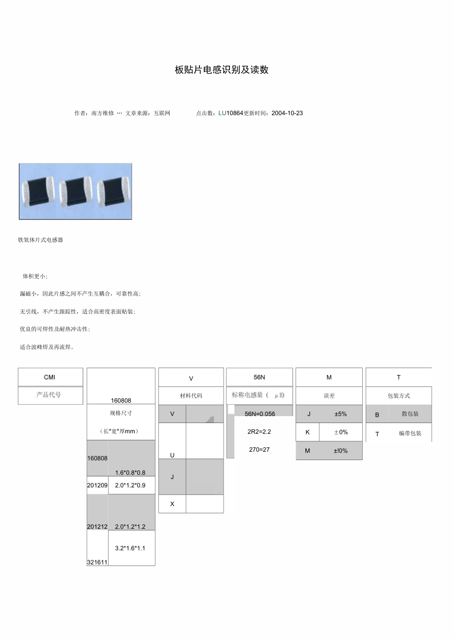 板贴片电感识别及读数_第1页