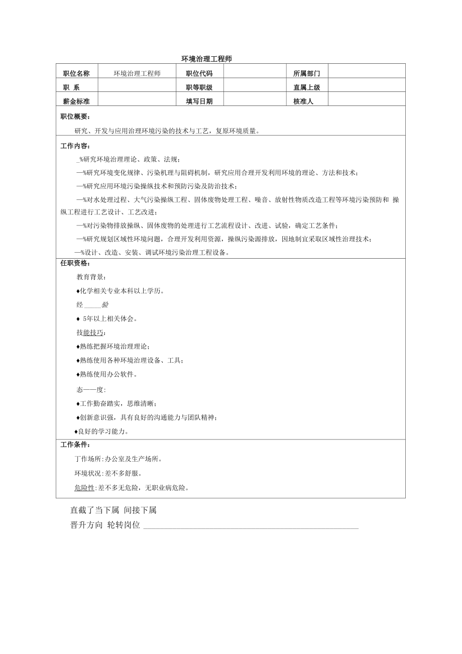 环境治理工程师_第1页