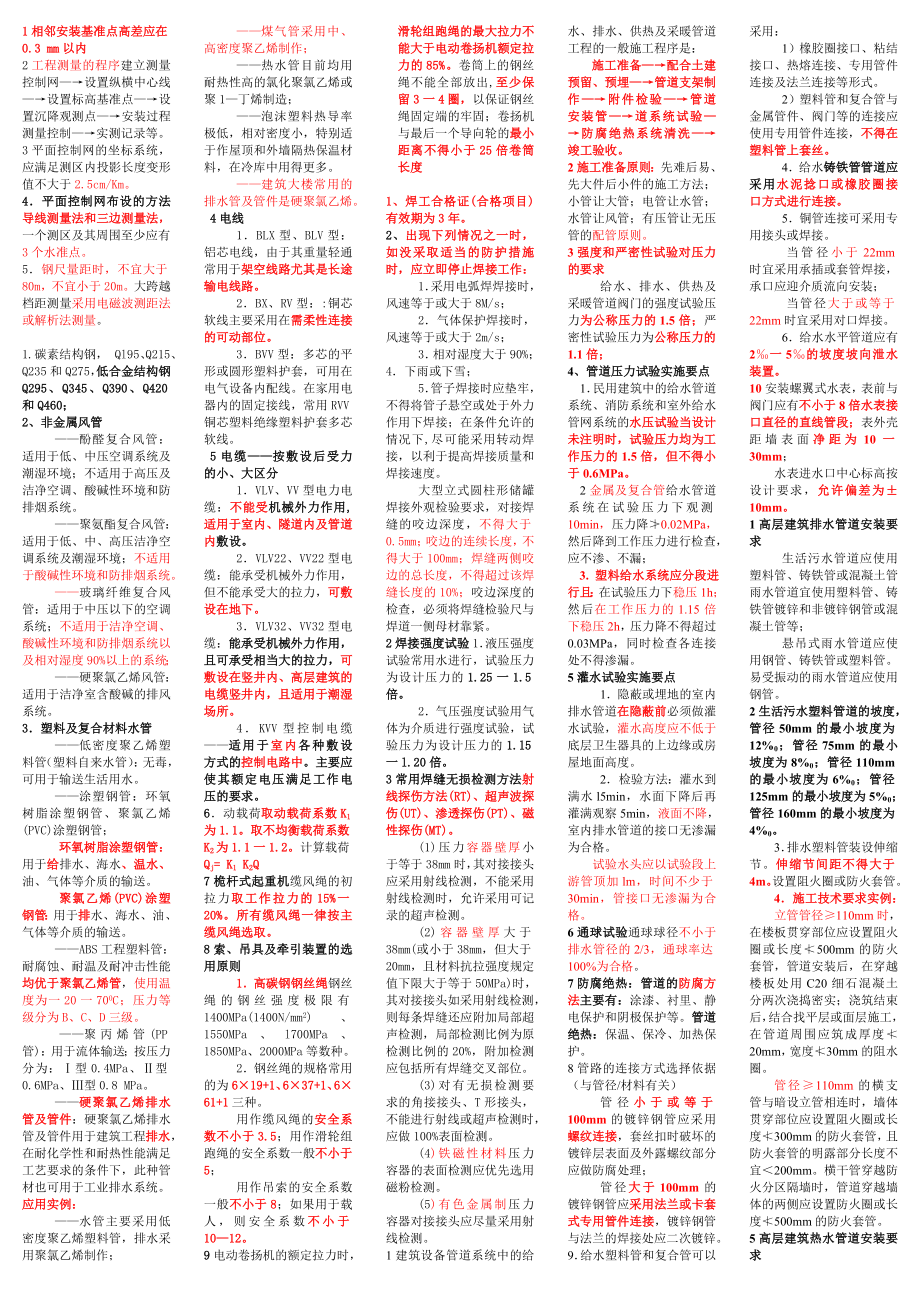 2013年二级建造师《机电实务》小抄_第1页