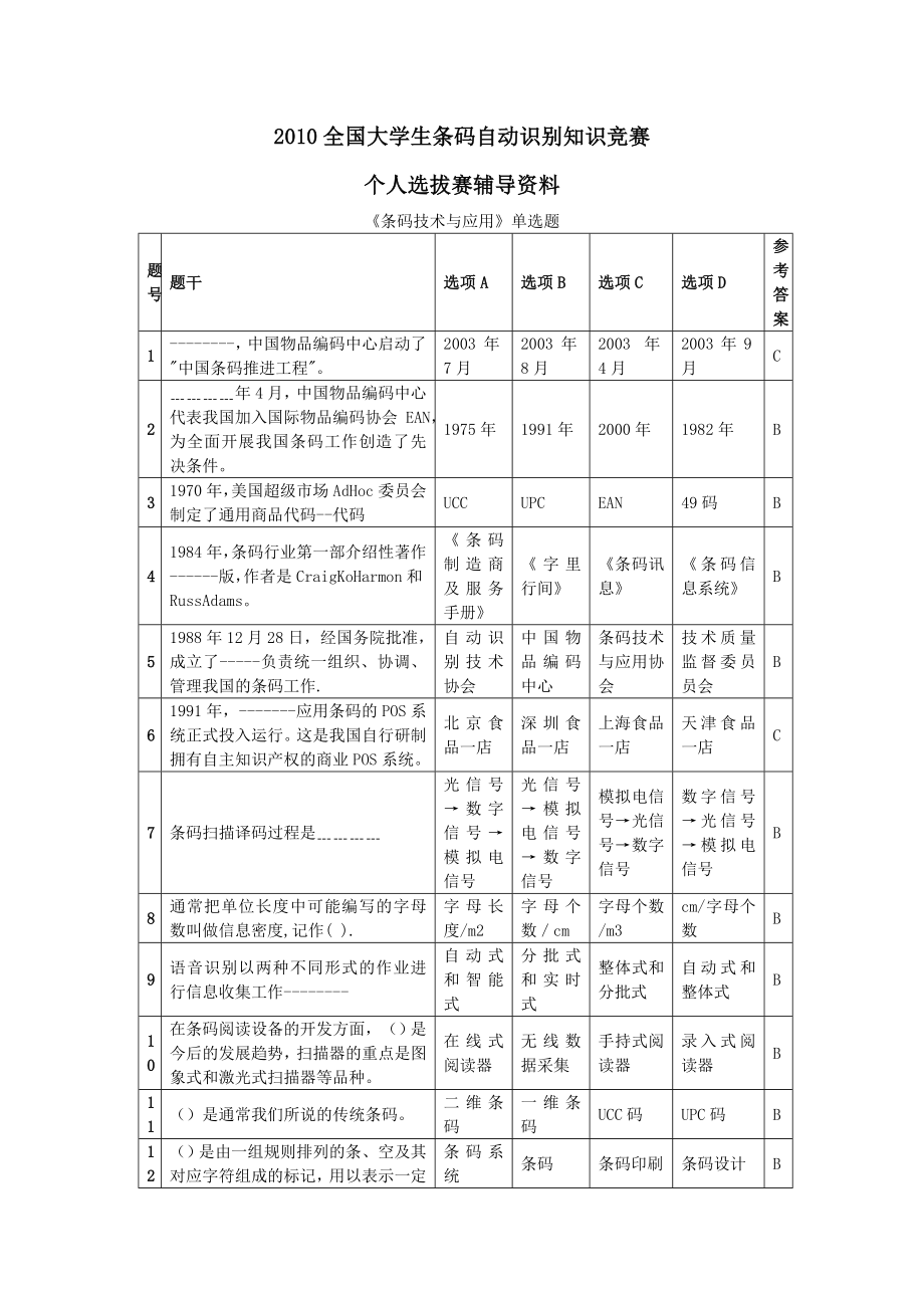 全国大学生条码自动识别知识竞赛练习题_第1页