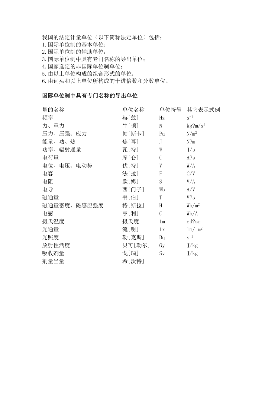 法定计量单位_第1页