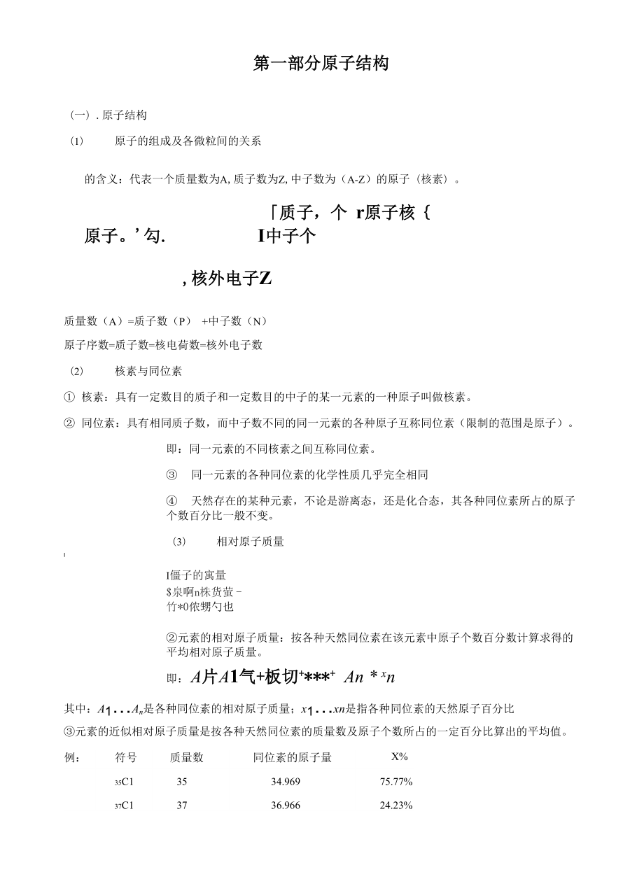 物质的结构与性质知识点_第1页