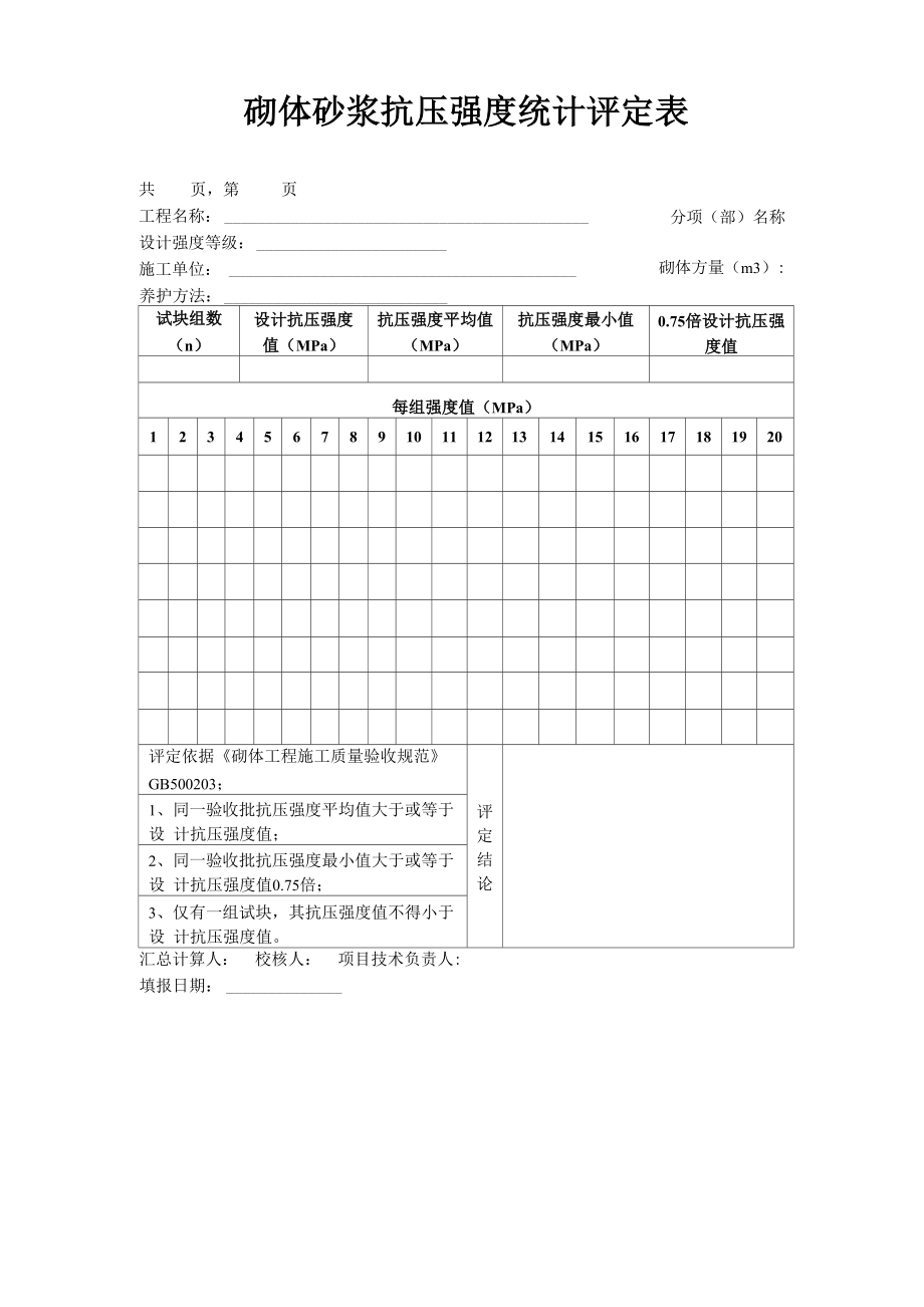 砌体砂浆抗压强度统计评定表_第1页