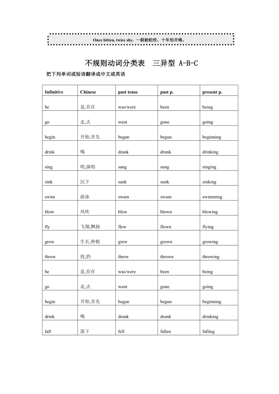 (答案)不规则动词_第1页