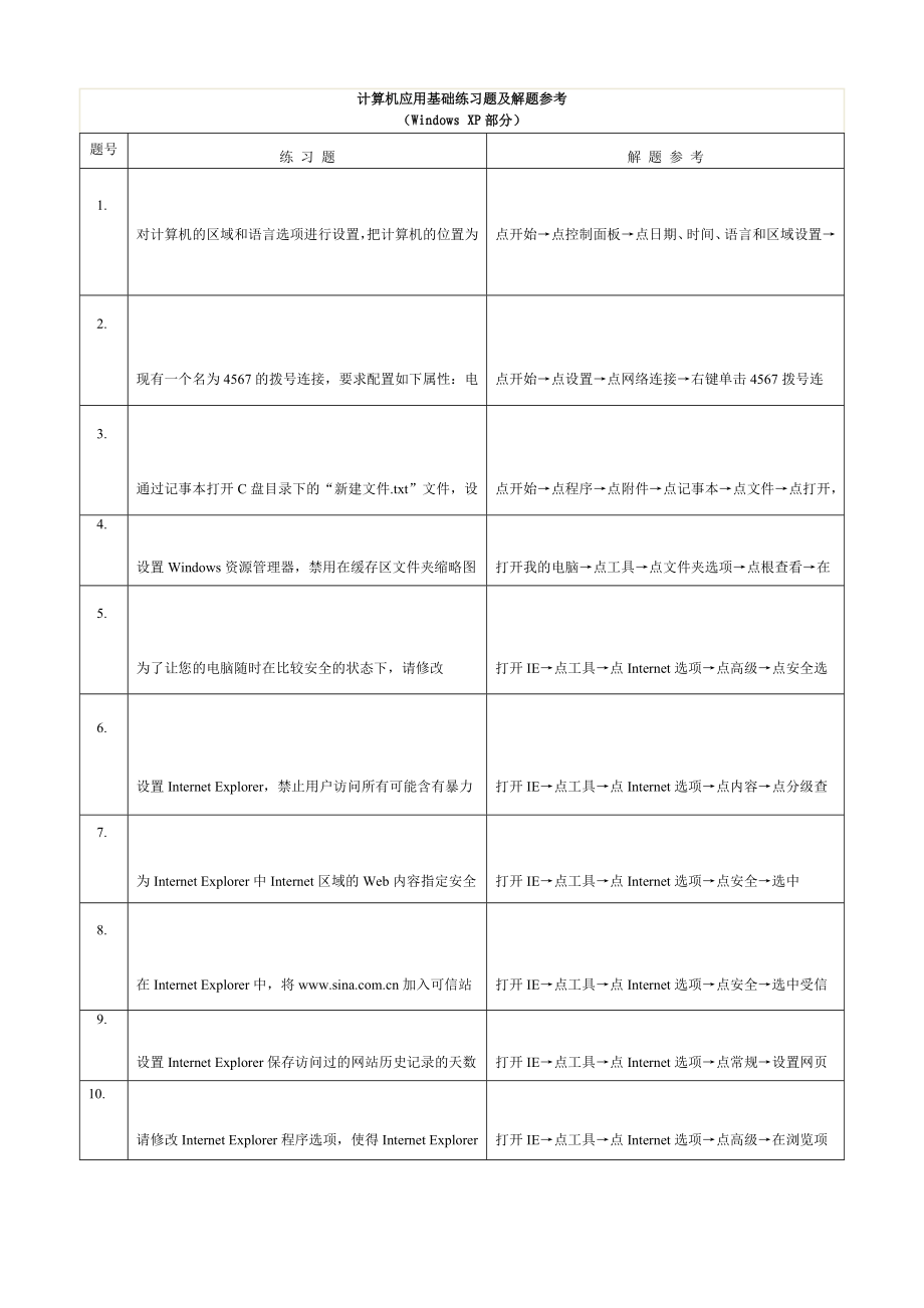 计算机应用基础上机综合练习题2(专科必修)_第1页