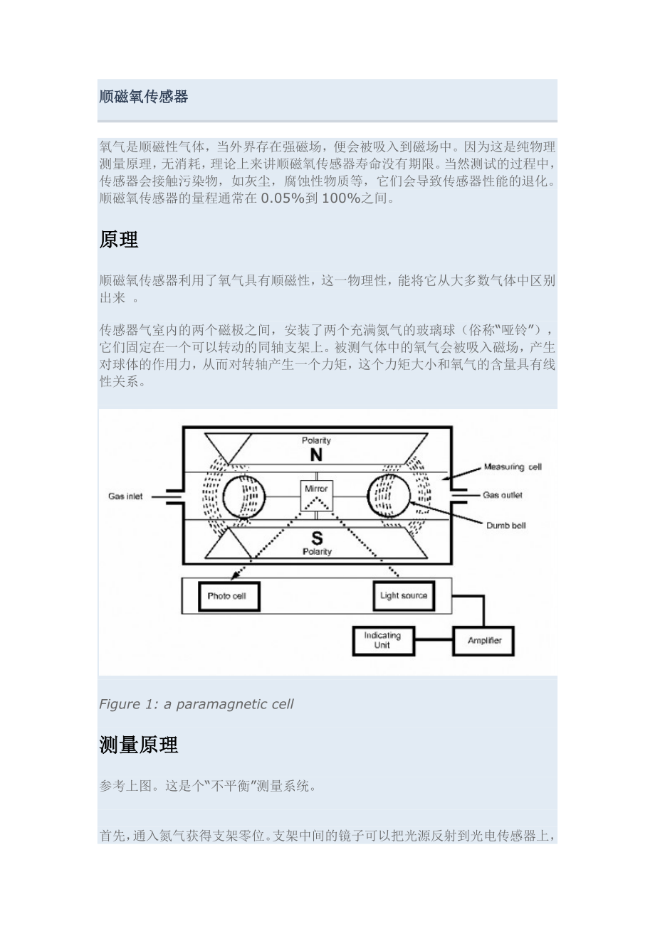顺磁氧传感器说明书_第1页