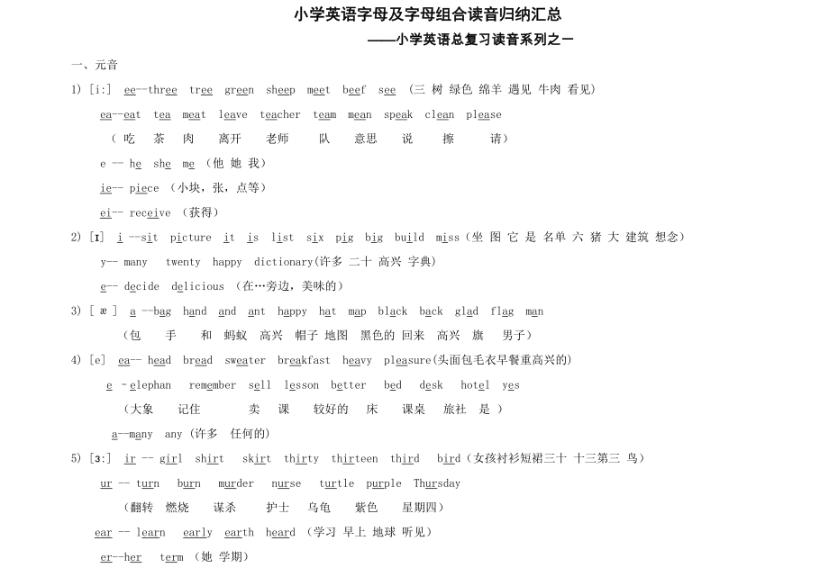 小学英语字母及字母组合读音归纳汇总_第1页