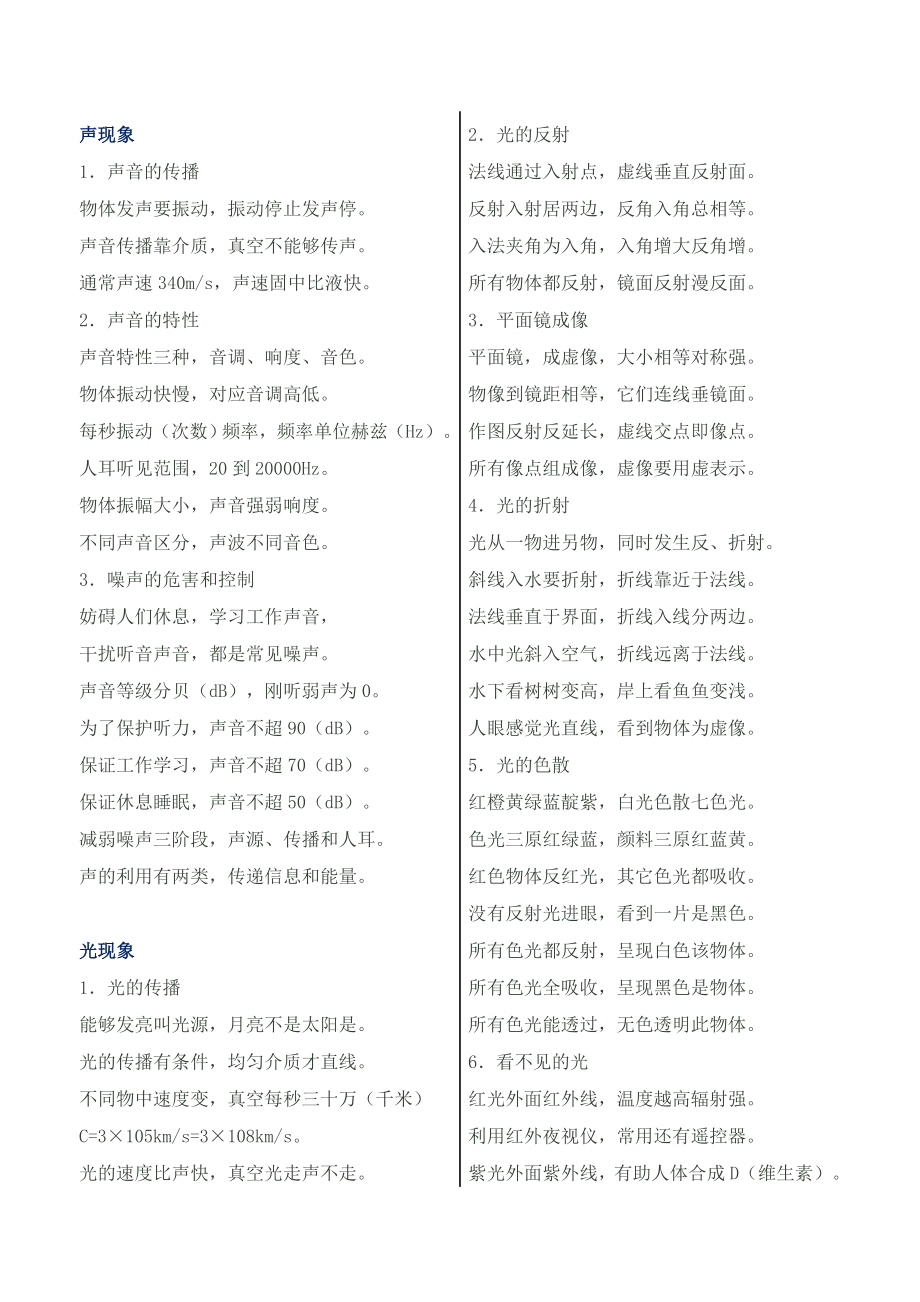 初中物理学习顺口溜_第1页