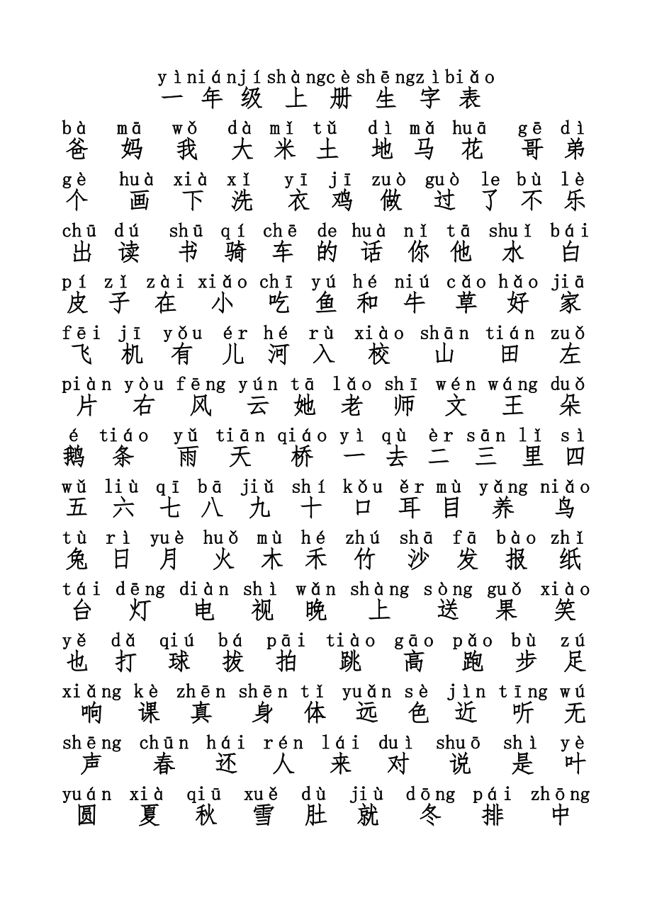 教育专题：人教版一年级上册生字表带拼音_第1页