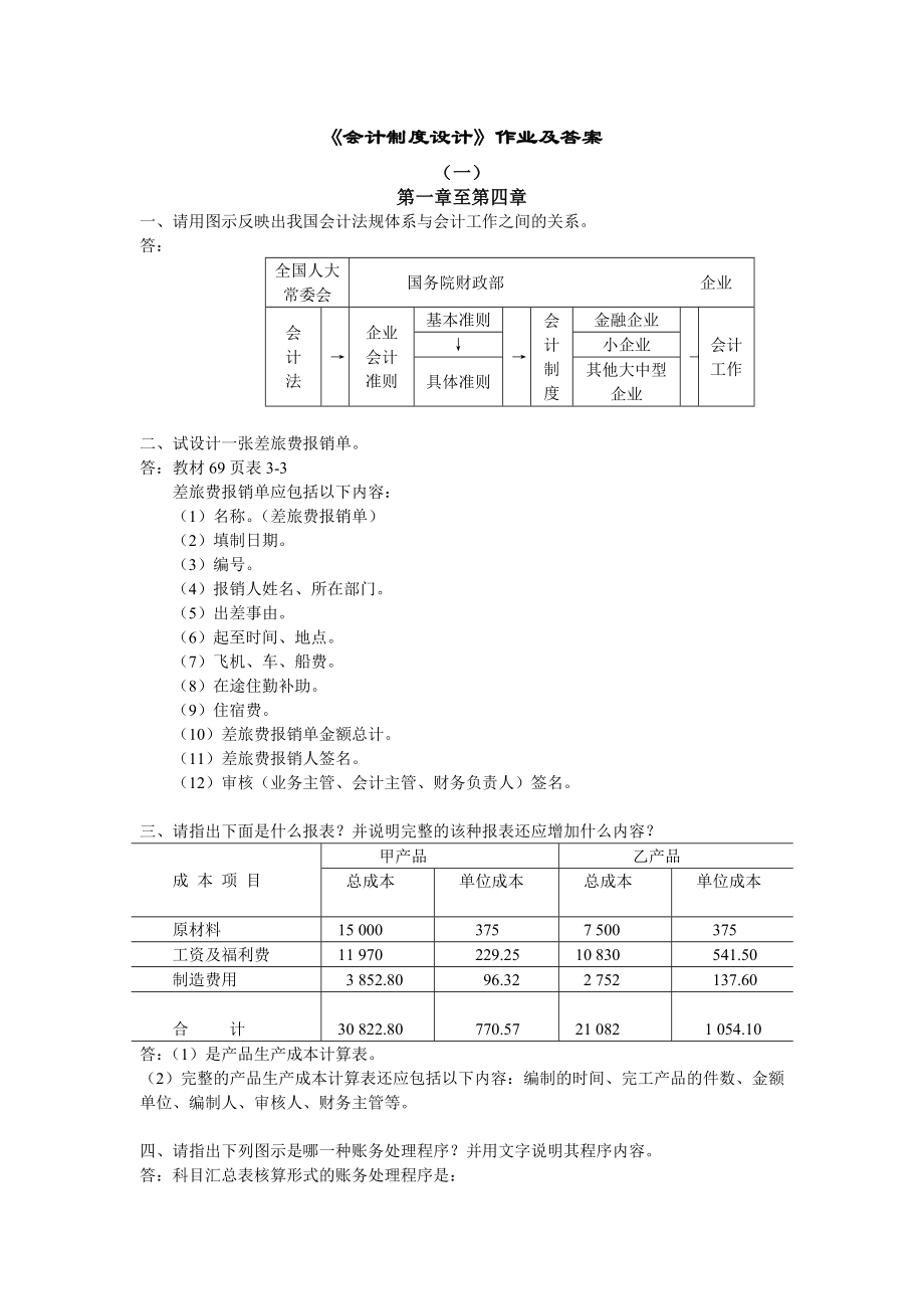 会计制度设计作业及答案_第1页