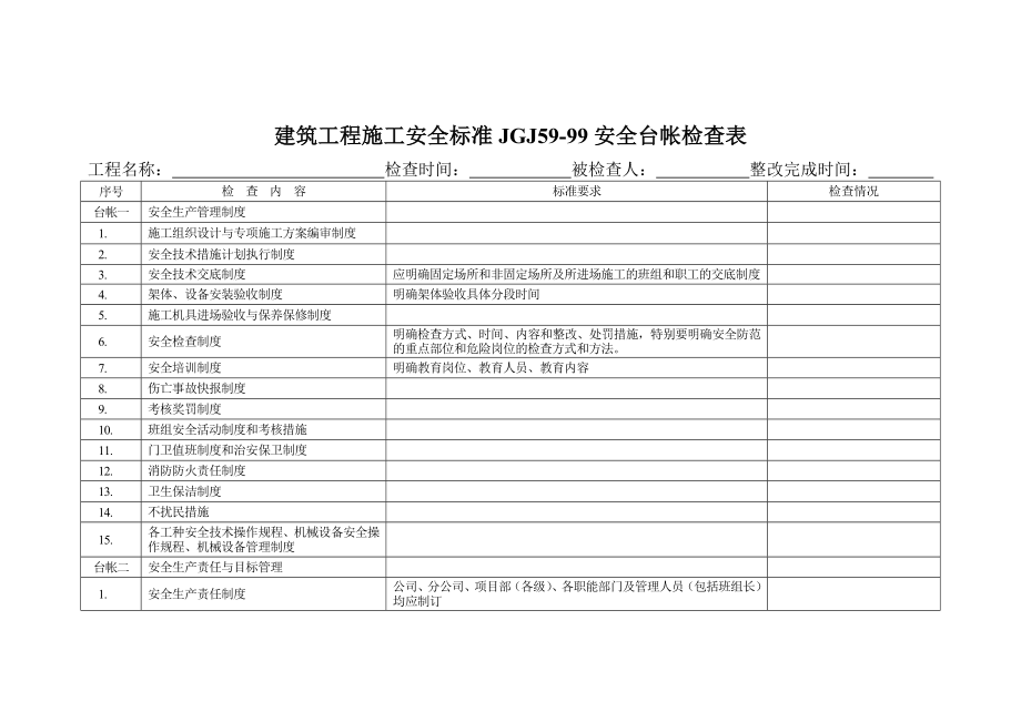 安全台账检查表_第1页