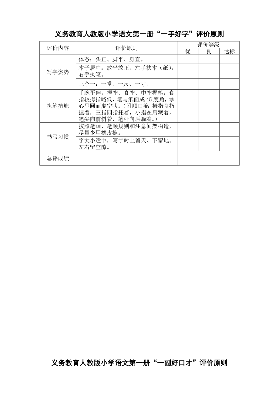 人教版年级一手好字一副好口才一篇好文章评价标准_第1页