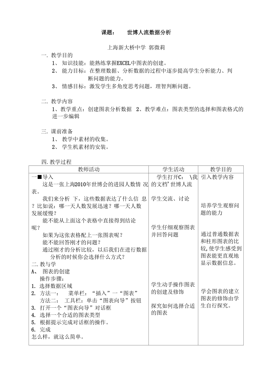 课题数据分析_第1页