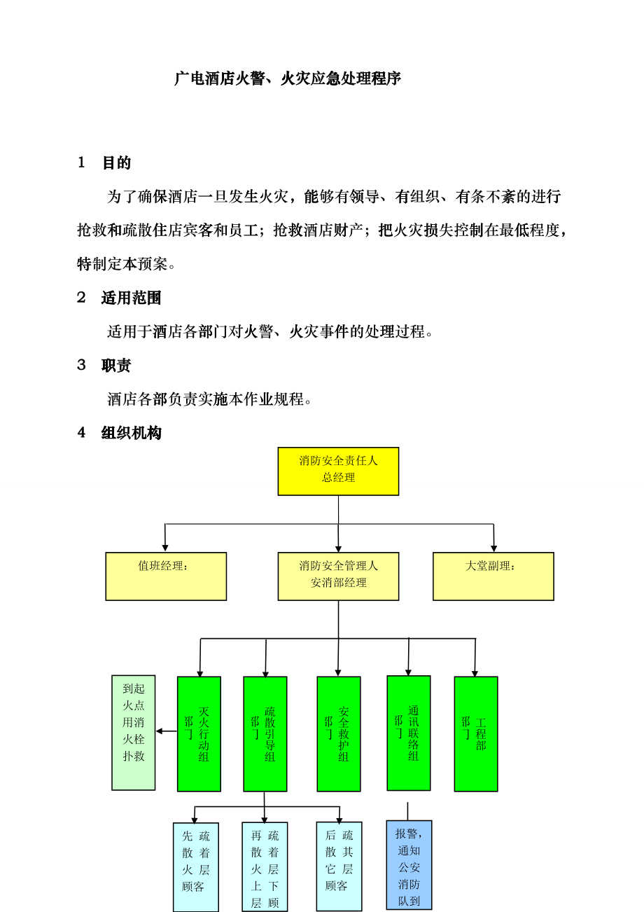 广电酒店火警、火灾应急处理程序cujf_第1页