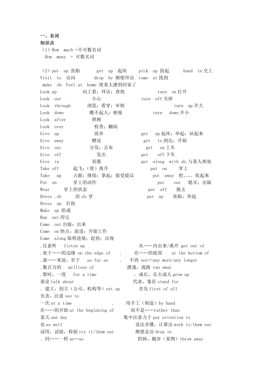初中英语知识点大全_第1页