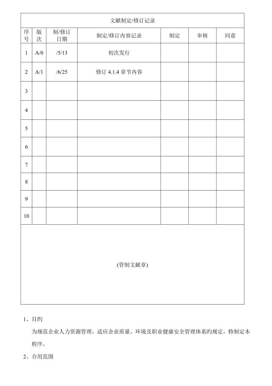 人力资源控制程序_第1页