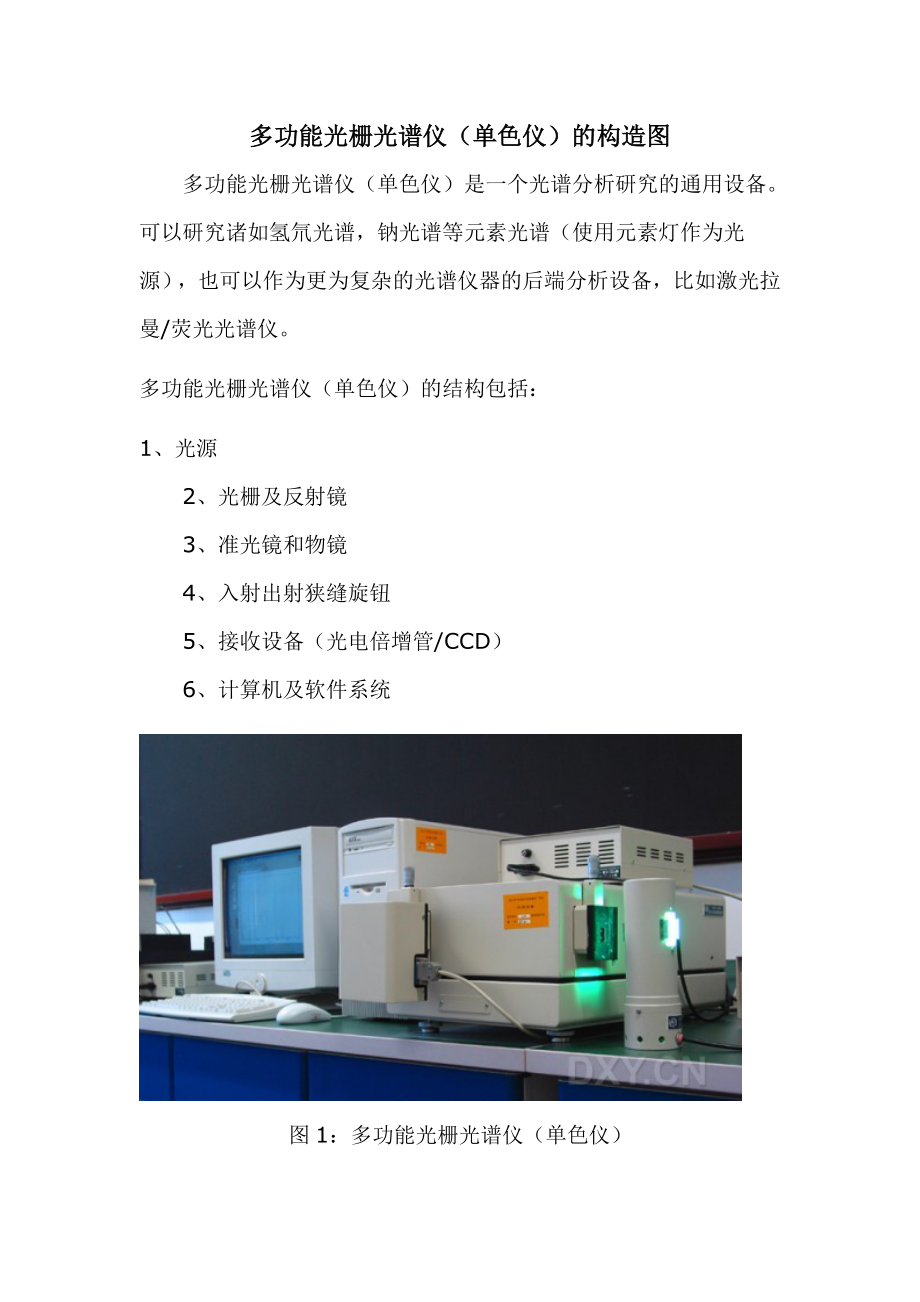 多功能光栅光谱仪(单色仪)构造图_第1页