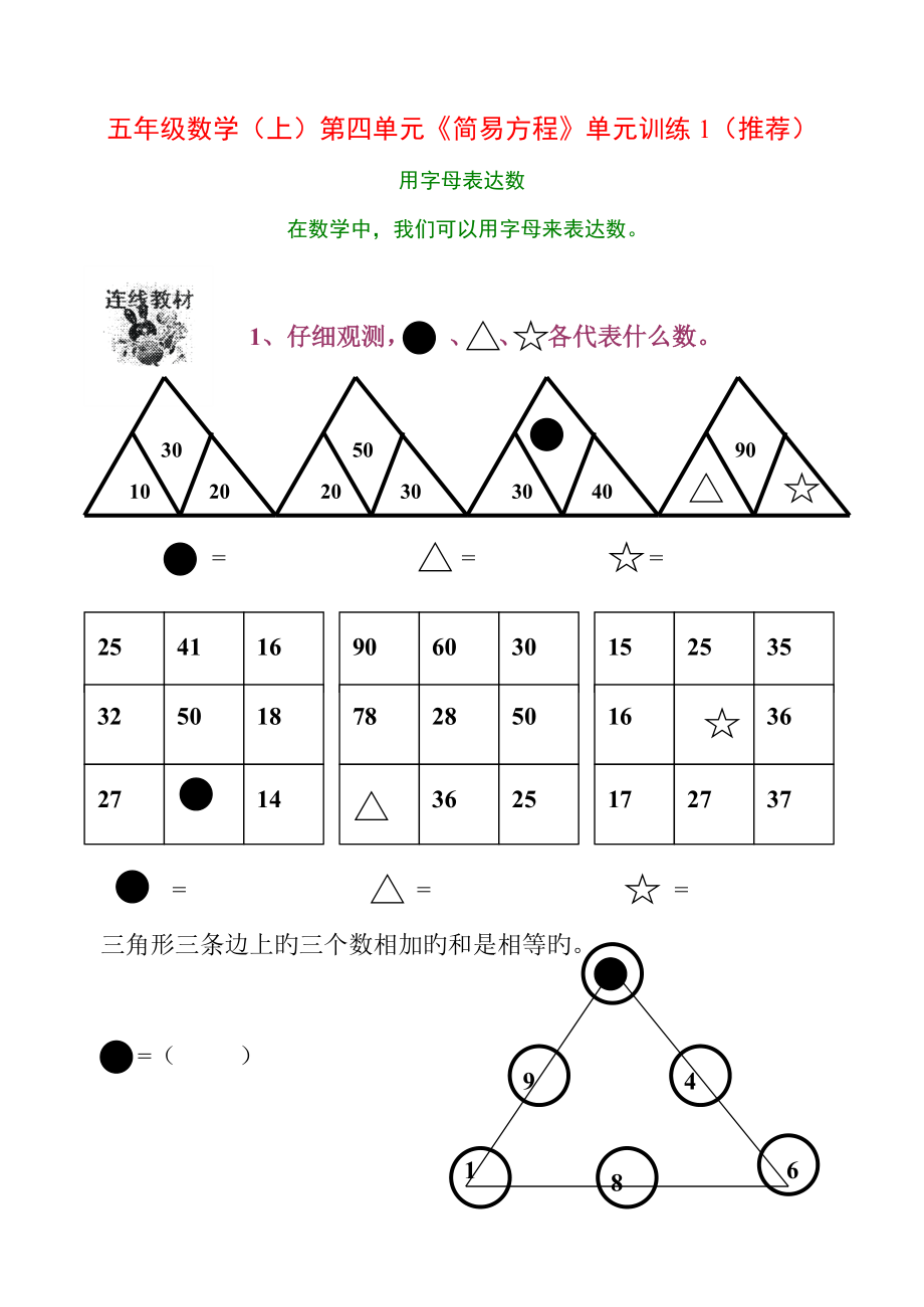 小学学习五年级数学第四单元简易方程单元训练_第1页