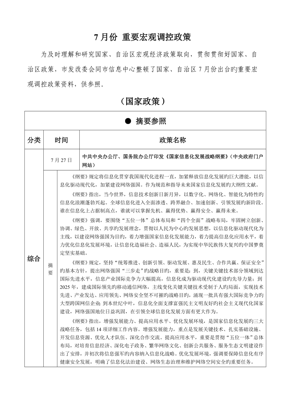 份主要宏观调控政策_第1页