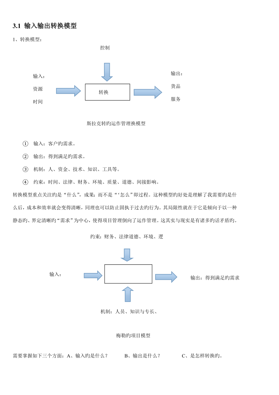 采购项目管理复习重点_第1页