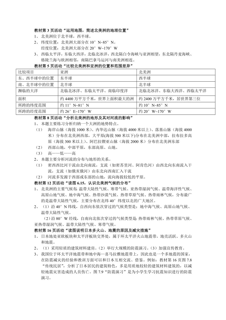 地理七年级课后答案_第1页