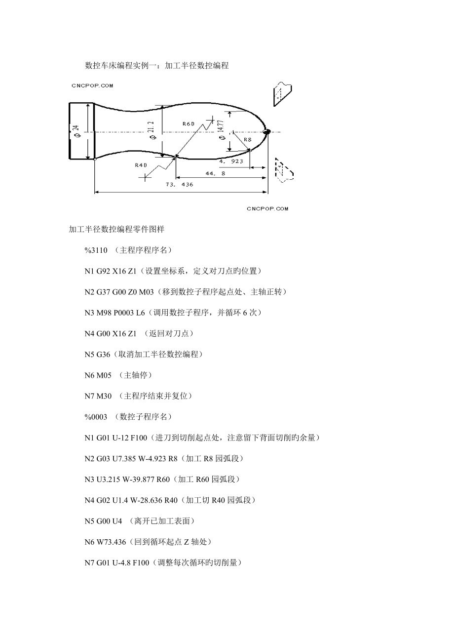 数控车床编程实例大全_第1页