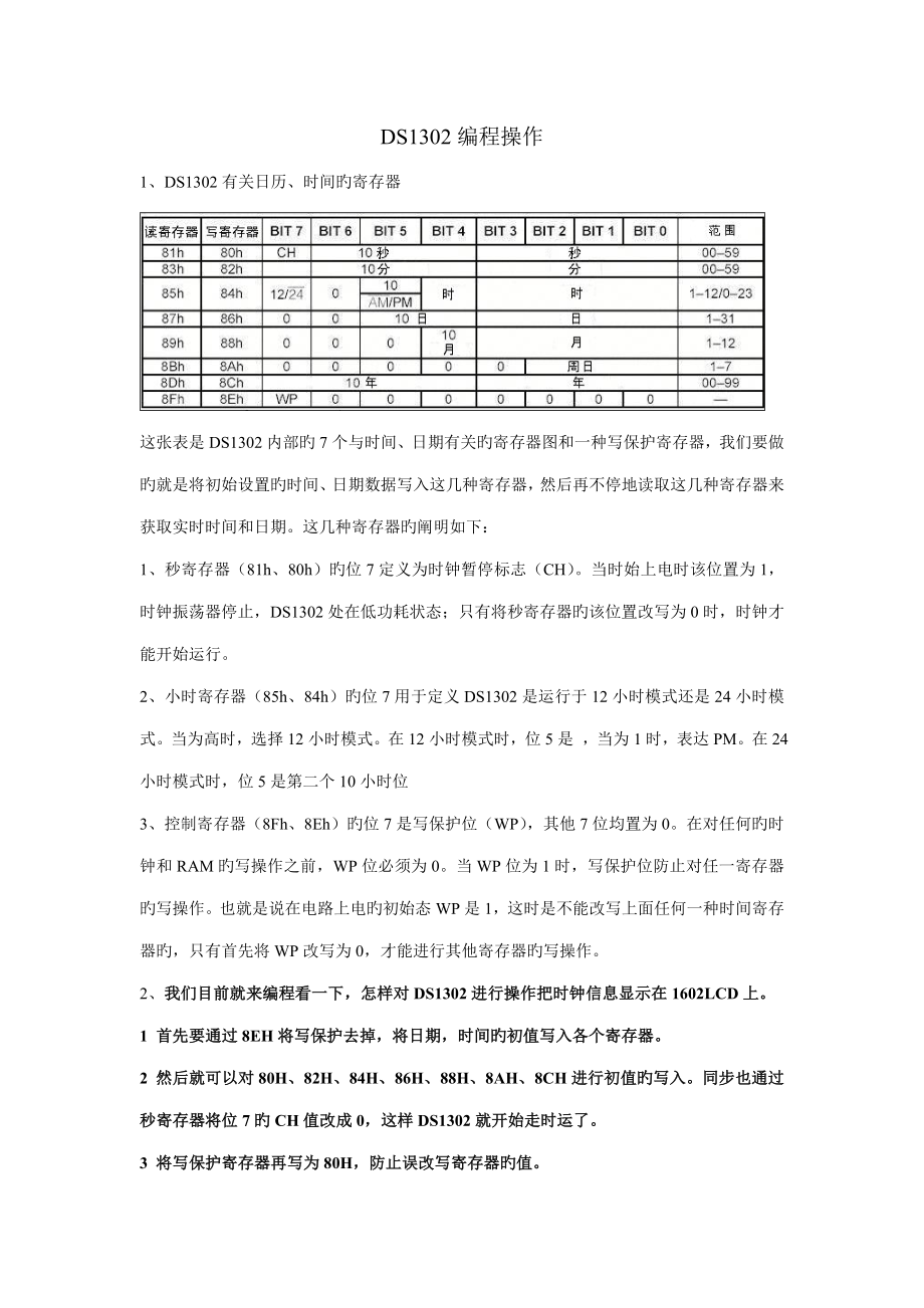 编程手册_第1页