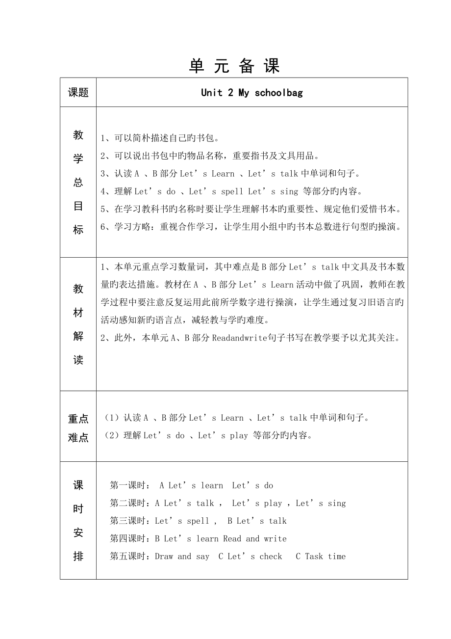 四年级英语单元教学设计_第1页