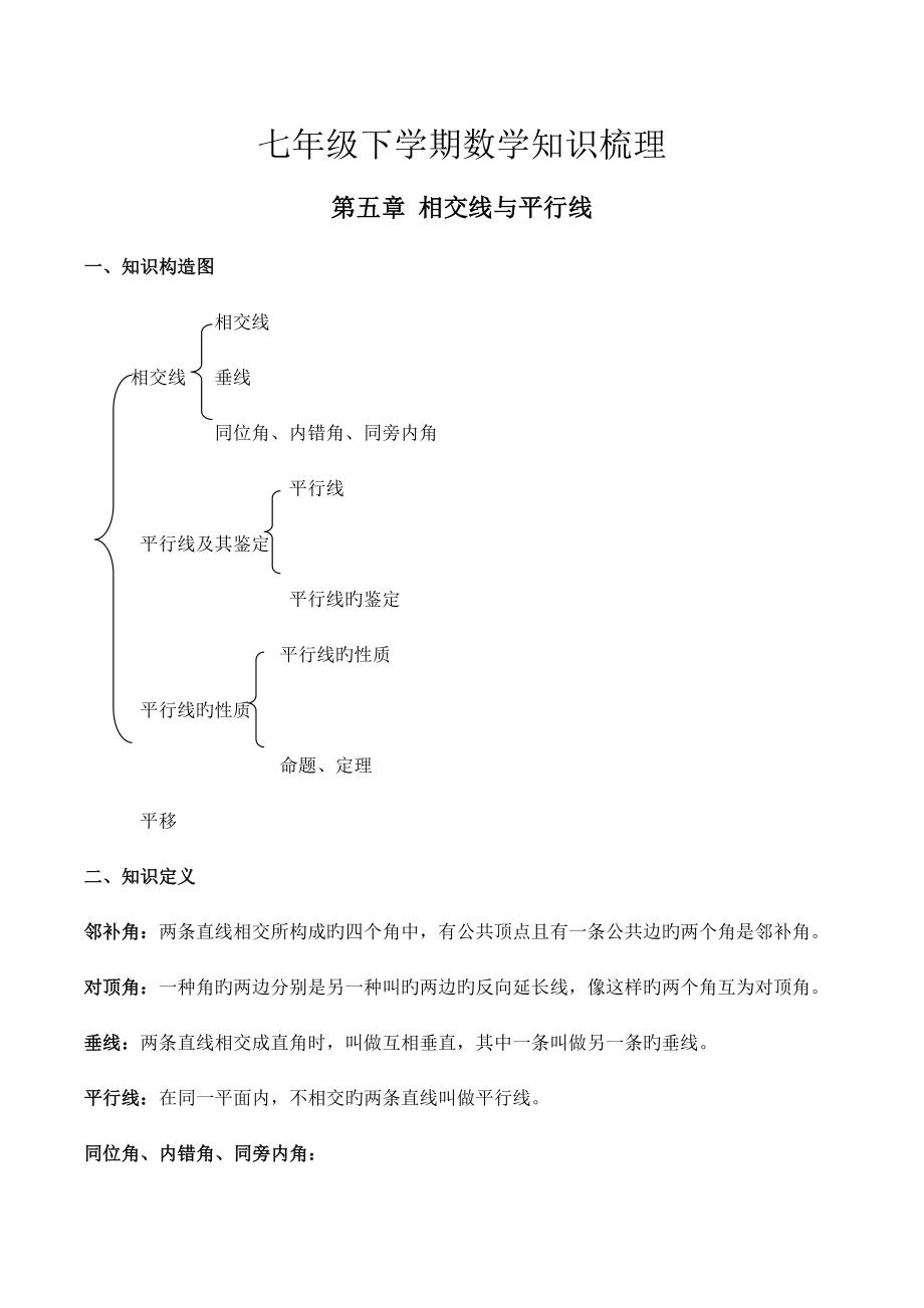 七年级下学期数学知识框架(9)_第1页