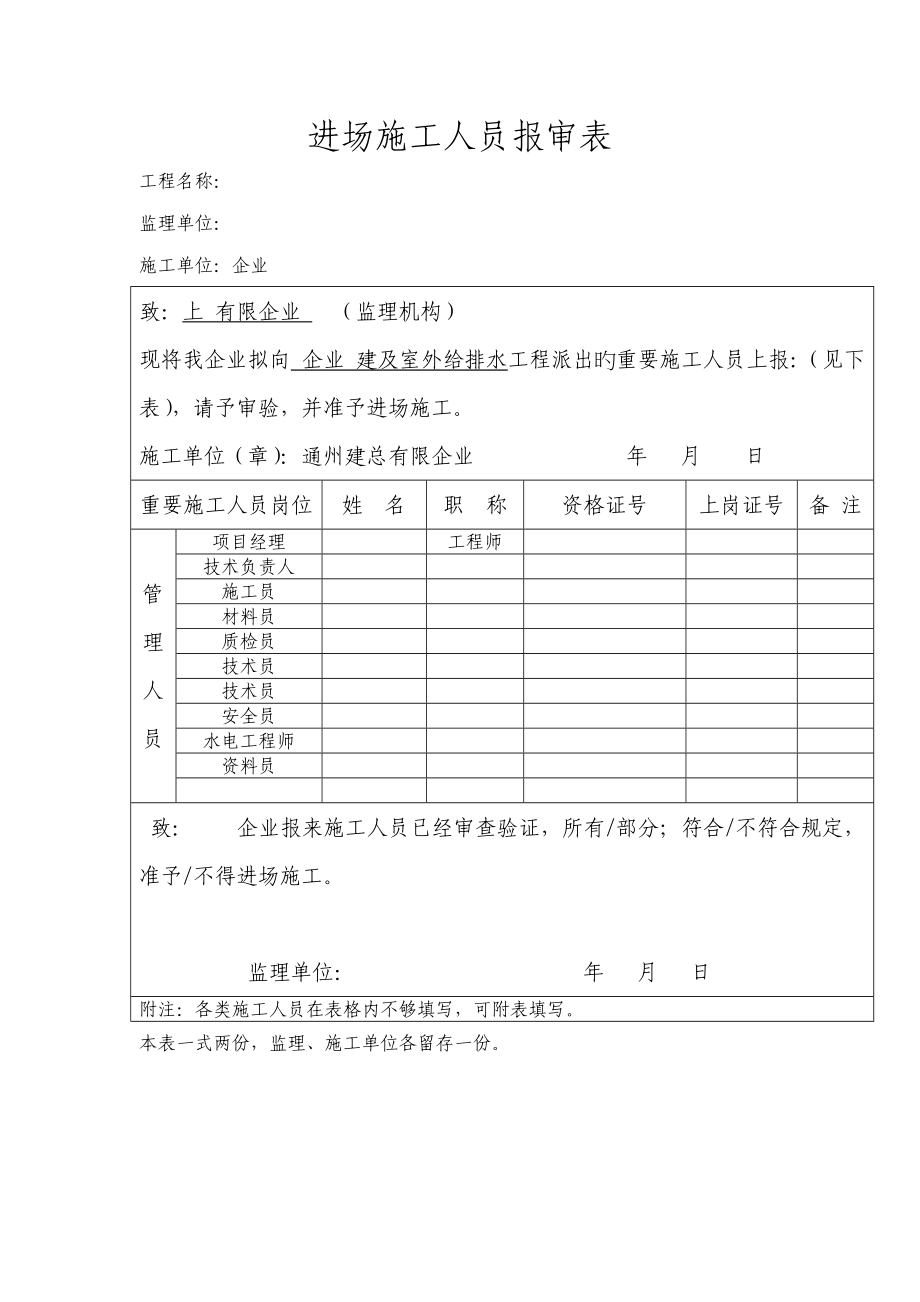 进场施工人员报审表_第1页