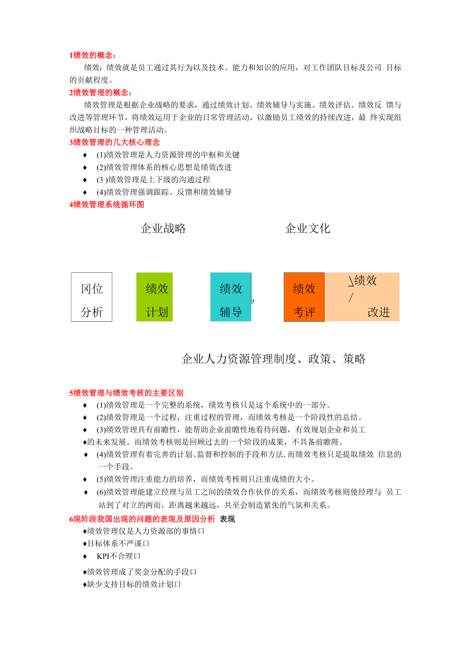 绩效管理资料_第1页