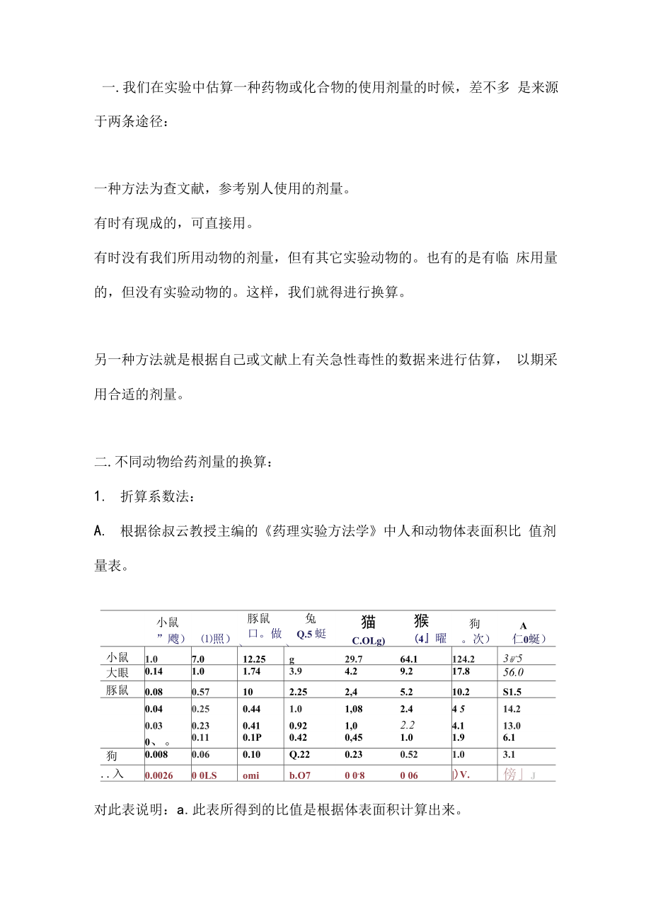 给药剂量换算_第1页