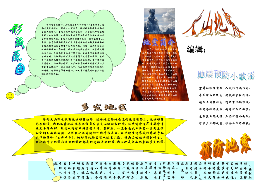 火山地震小报_第1页