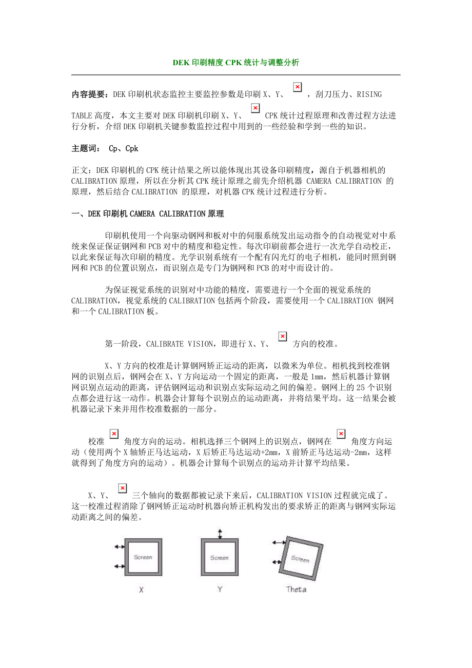 dek印刷精度 cpk统计与调整分析_第1页