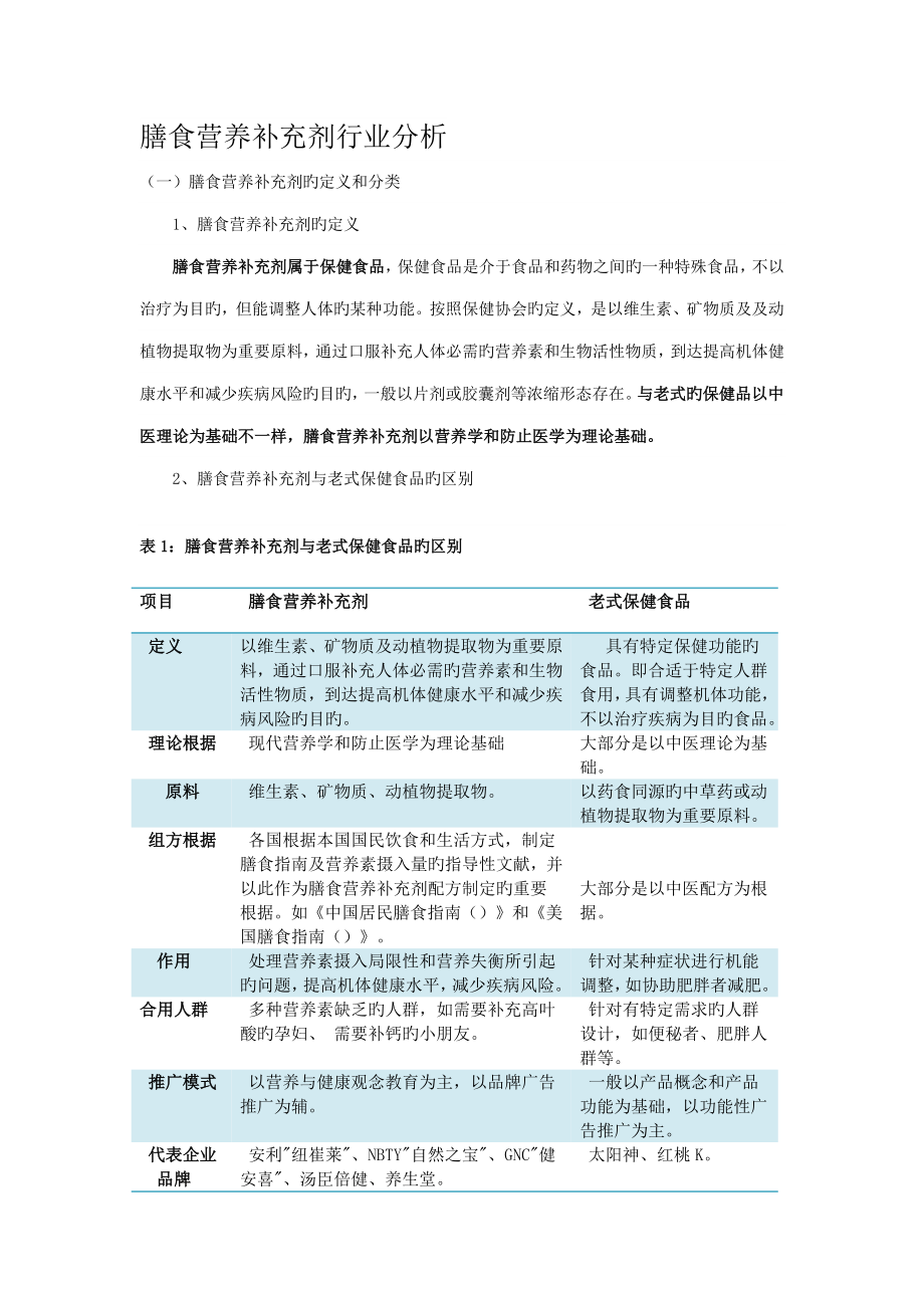 膳食营养补充剂行业分析_第1页