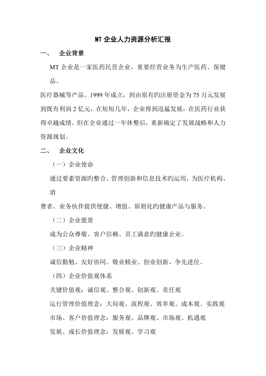 公司人力资源分析报告_第1页