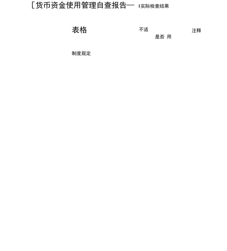 货币资金使用管理自查报告表格_第1页