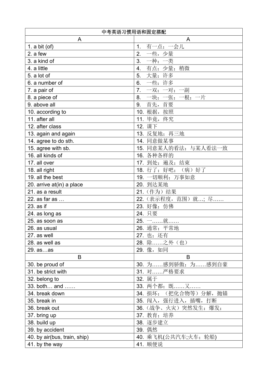 中考英语习惯用语和固定搭配_第1页
