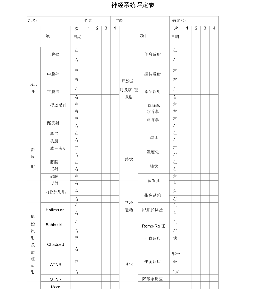 脑瘫儿童康复评估量表_第1页