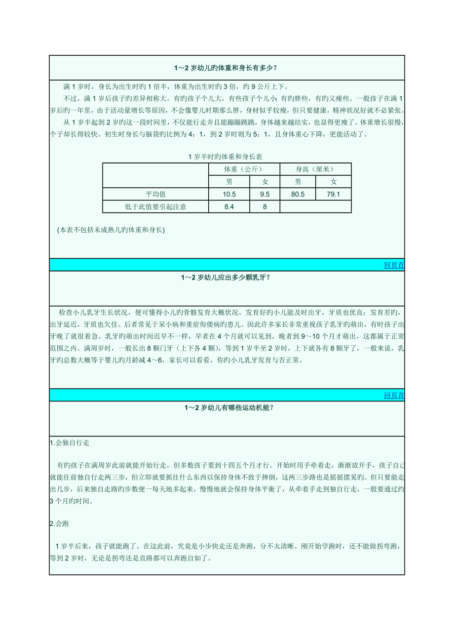 幼儿的养育_第1页