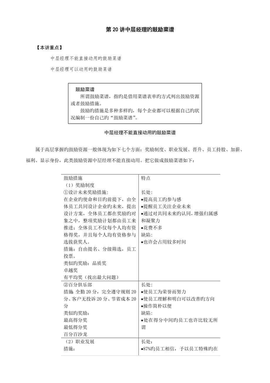 职业经理人的项技能训练_第1页