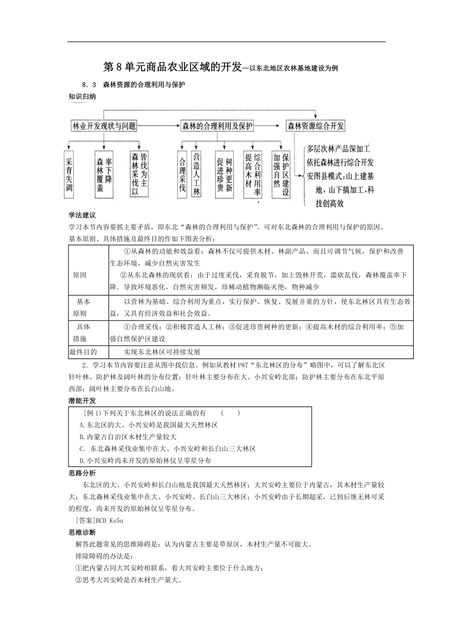 《教材全解·精析精练》高三地理第八单元之8.3 森林资源的合理利用与保护(大纲版word版)_第1页