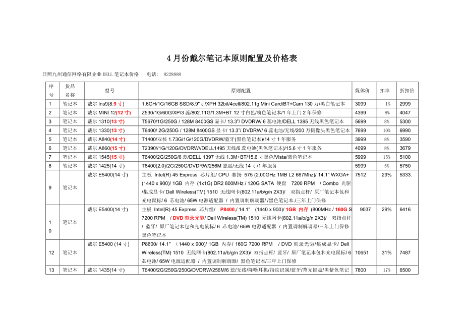 份戴尔笔记本标准配置及价格表_第1页